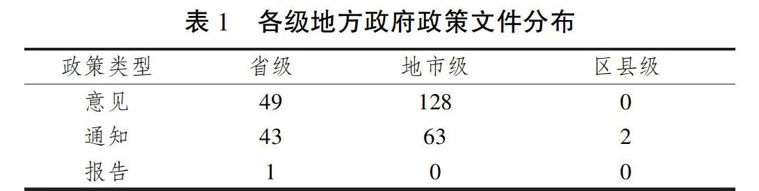 杨崇玉 刘春华 赵从英 郝大伟