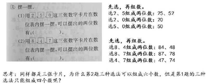 云平台环境下小学生自学能力的培养策略 参考网