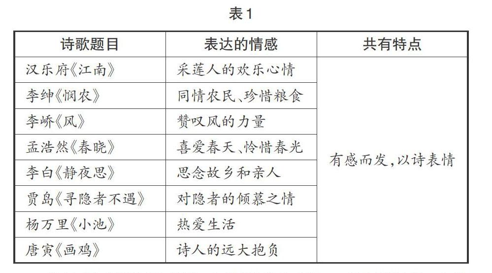 小学一年级儿童诗教学策略 参考网