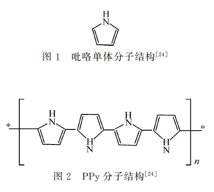 聚吡咯结构图片