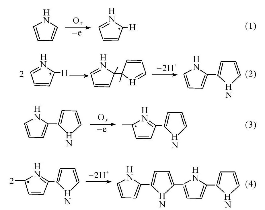 聚吡咯(polypyrrole,ppy)经掺杂剂掺杂后,完整共轭结构遭破坏,吸波