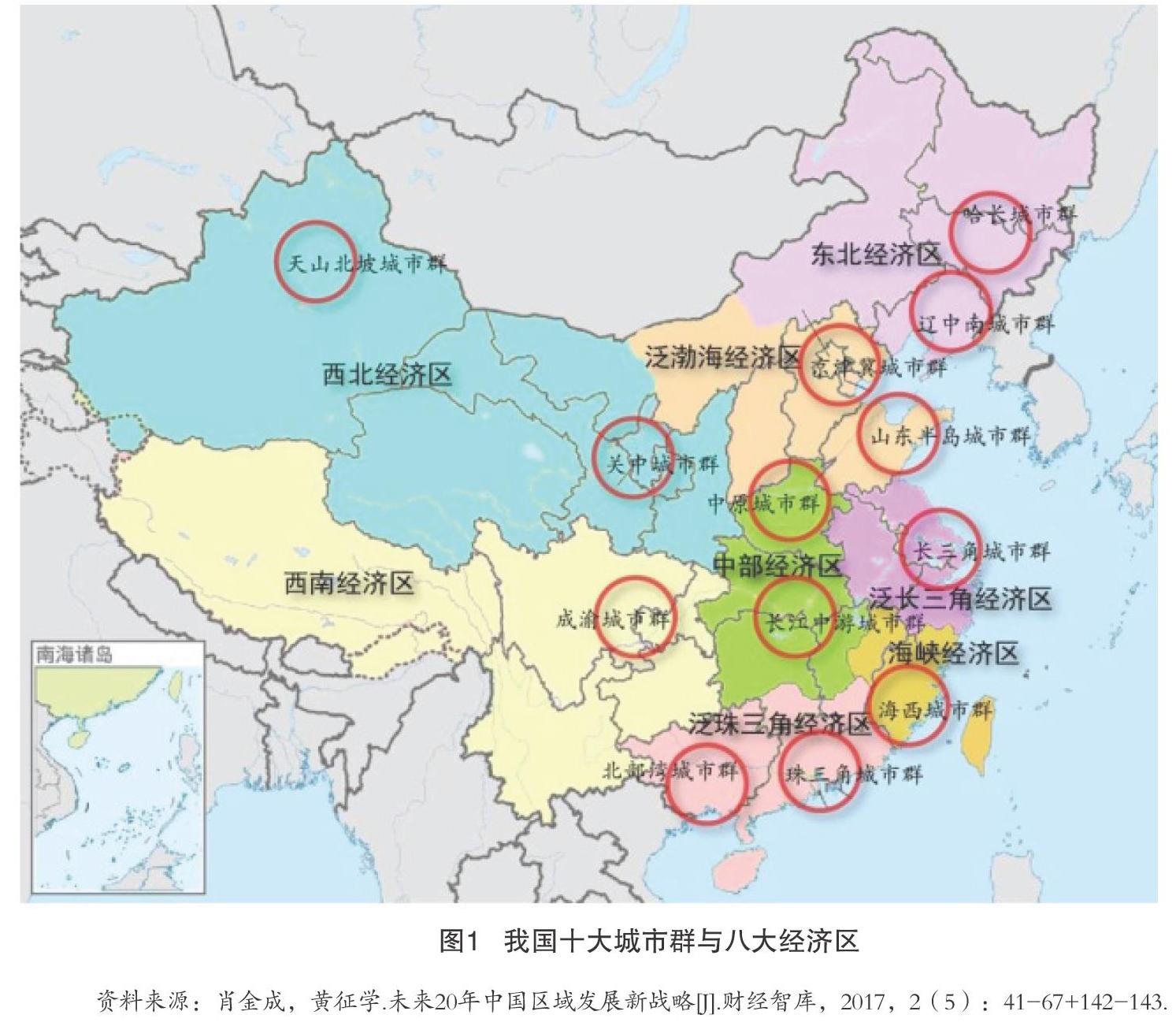 经济区的区域划分与协调机制构建