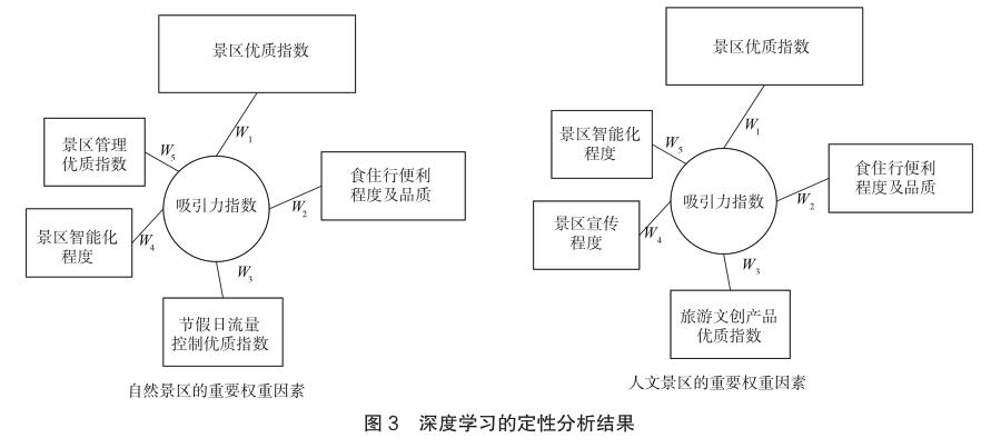 达摩院少林寺文武学校_河南嵩山少林寺达摩院_人工智能 股票预测