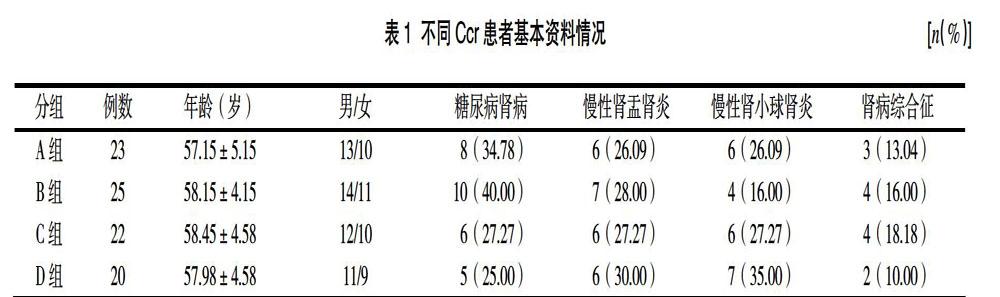 血清胱抑素c在慢性腎臟病患者腎小球濾過率中的應用價值評價