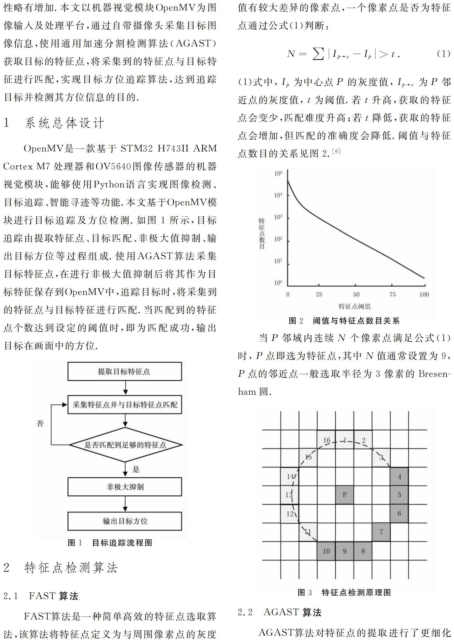 姚志强 赵恩铭 杨松 杨燕婷 刘光宇 周豹 王辰 朱晓栋