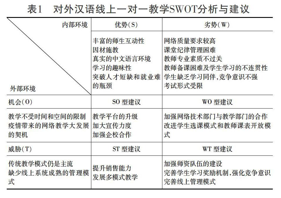 對外漢語專業就業_對外漢語就業_對外漢語的專業