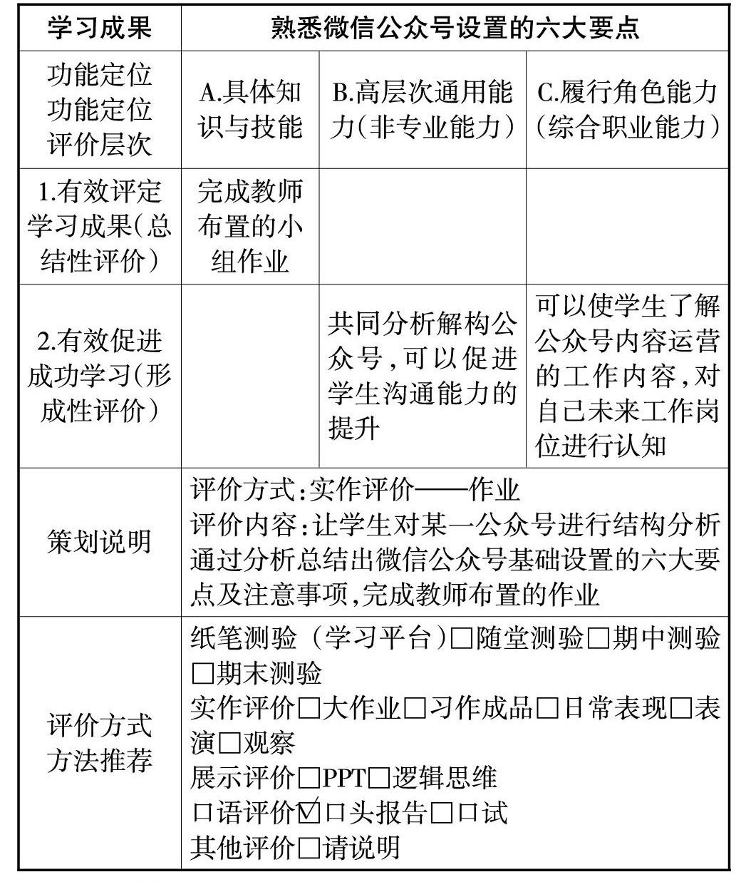 基于obe理念的学习成果多元评价方法的设计