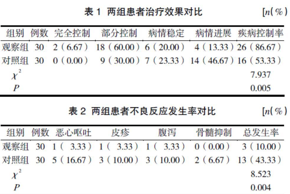 吉非替尼说明书图片