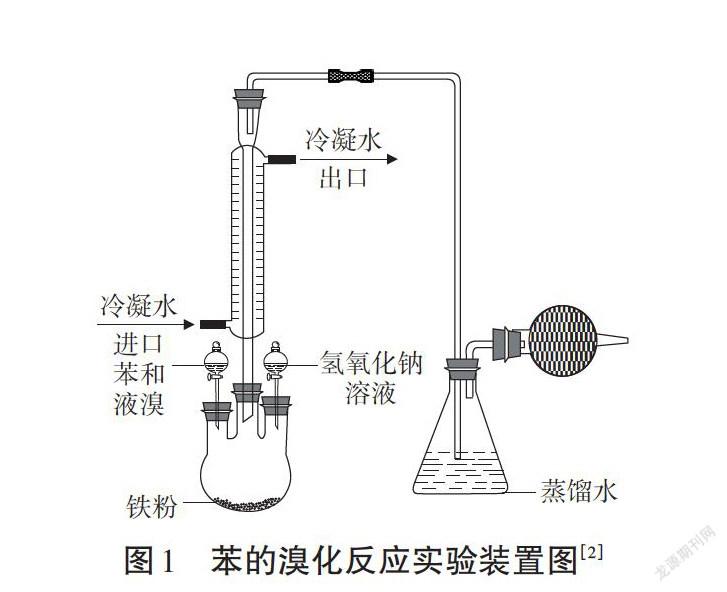 溴苯的制备装置图图片