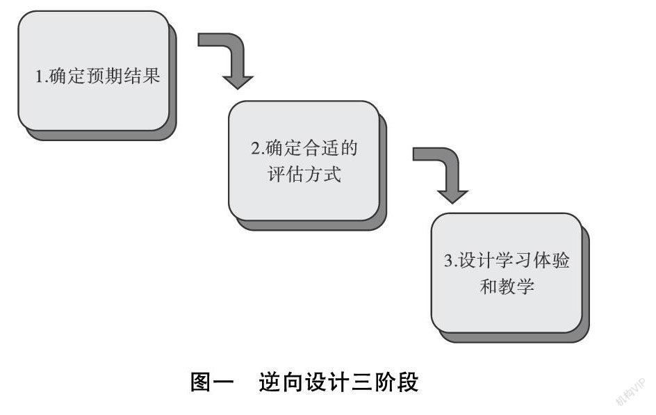 逆反思维设计图片