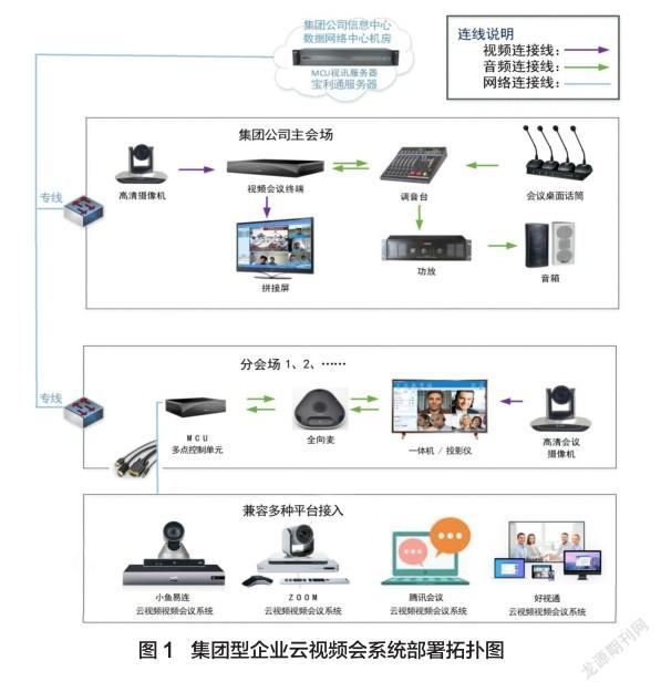 宁夏云会议网站建设费用_(宁夏云会议网站建设费用多少)