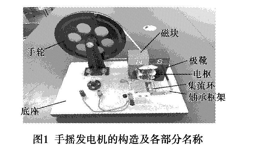 手摇发电机工作机制及dis辅助实验探讨