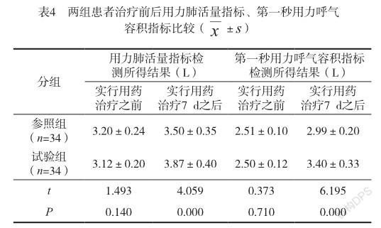 沙丁胺醇聯合糖皮質激素治療支氣管哮喘的應用與體會