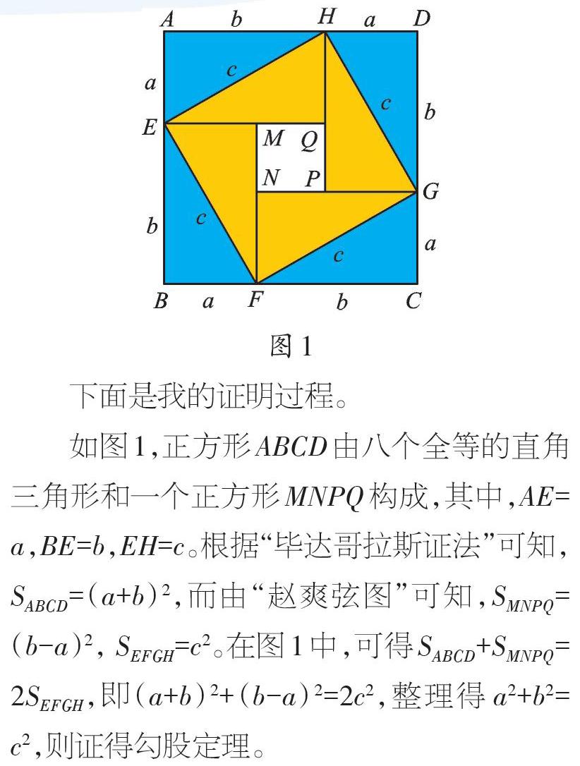 我的勾股定理证明法