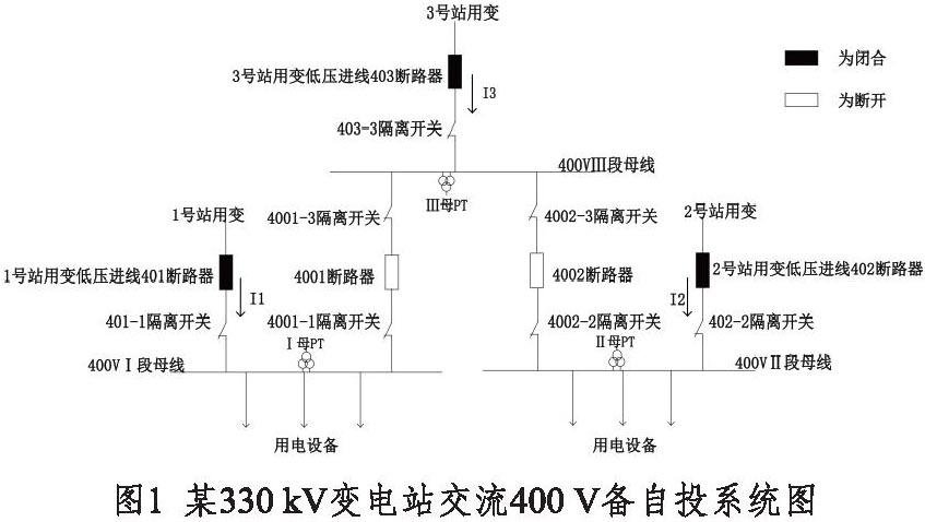 变电站电路图及其解释图片