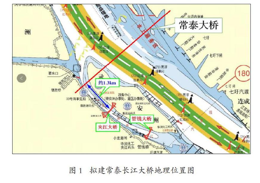 摘 要:常泰长江大桥,是长江上第一座集高速公路,普通公路,铁路三位