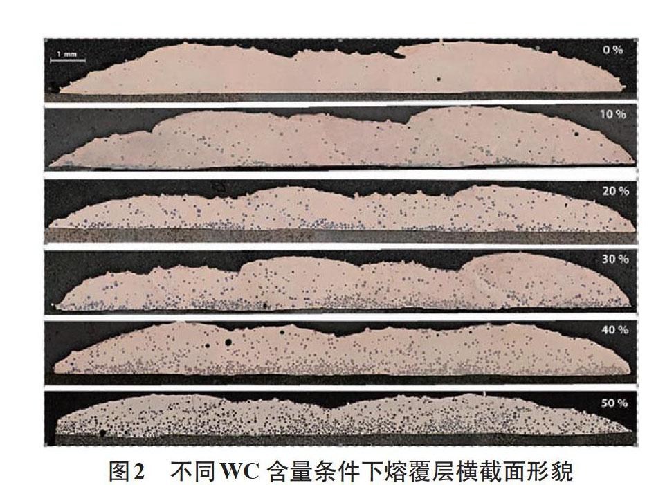 摘要:碳化鎢材料具有高硬度,高熔點等特性,被作為硬質相廣泛用於激光