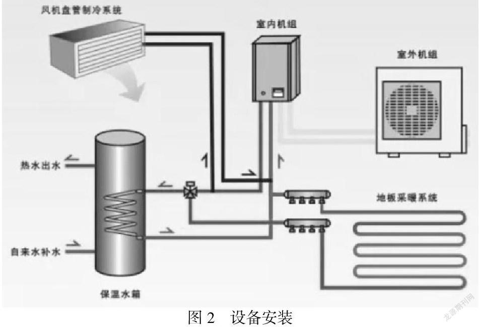 多台空气能并联安装图图片