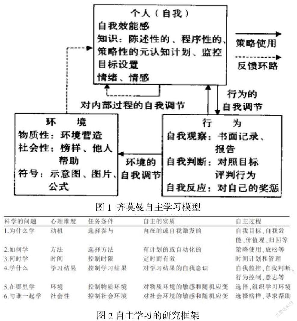 对外汉语自学活页教材开发研究 参考网