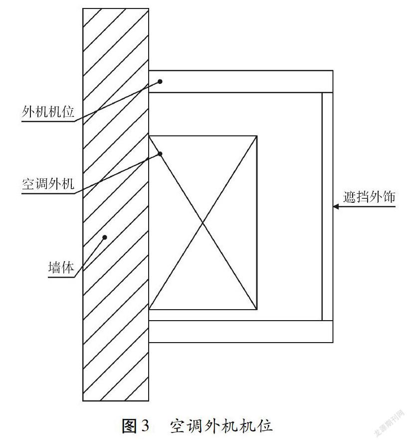 平面图空调机位画法图片