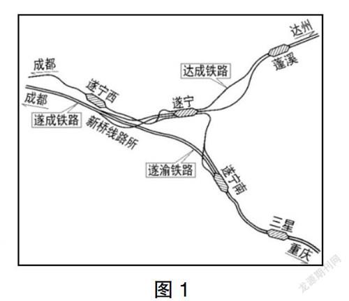 遂寧地區鐵路總圖規劃研究