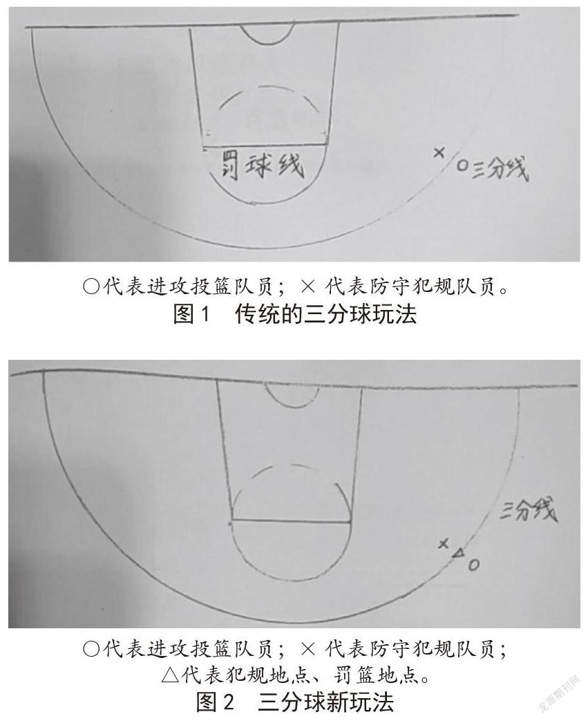 三分球在篮球比赛中的运用和训练方法