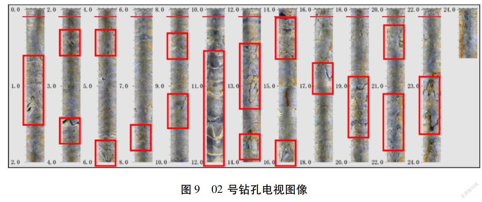 基於鑽孔電視成像的導水裂隙帶高度確定