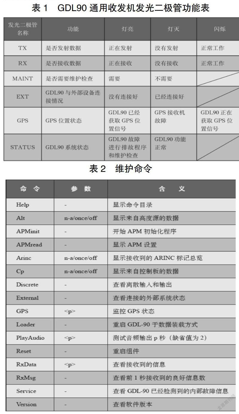 通航飞机机载ads-b设备的日常维护与典型故障分析 参考网