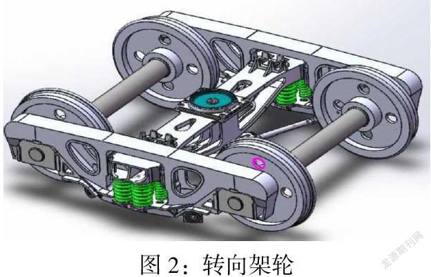 火车轮对结构图解图片