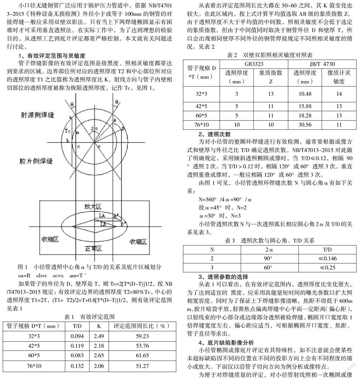 双壁单影透照厚度图片