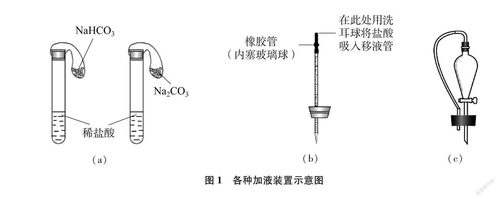 碳酸钠溶液与盐酸反应原理探究的装置改进