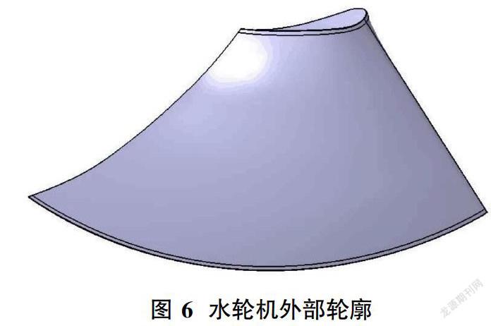 轴流式水轮机叶片翼型参数化设计