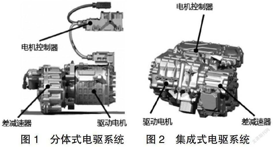 集成电驱系统轻量化结构和工艺浅析 参考网