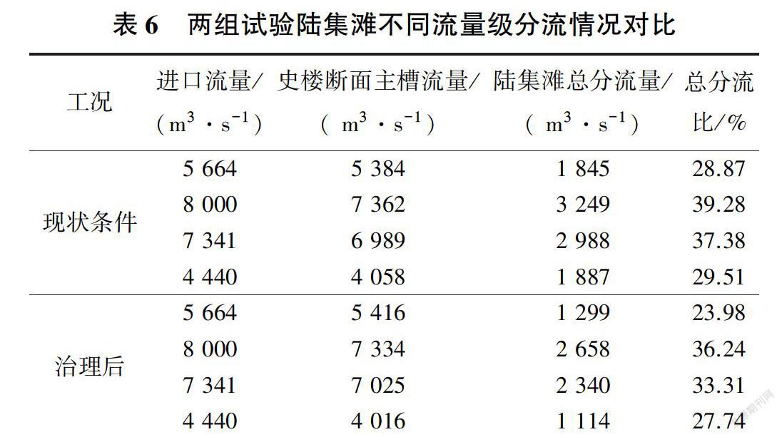 二级悬河图片