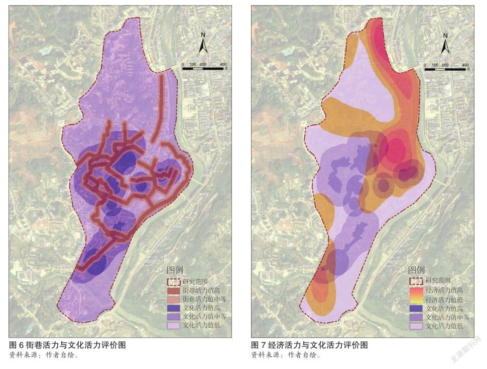 基於多源數據的歷史文化名城空間活力分析及規劃應用