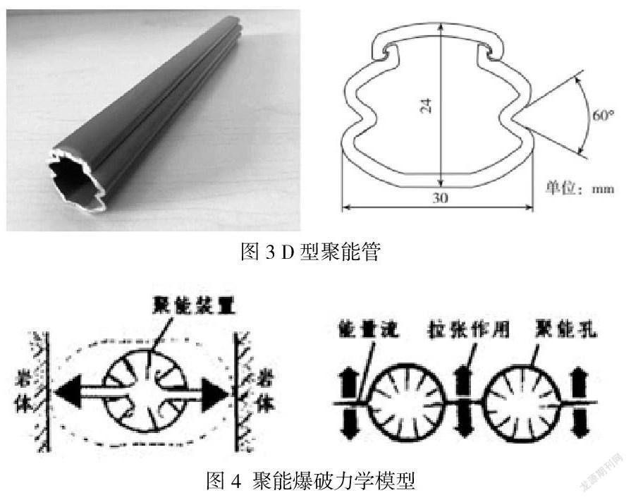 預裂爆破切頂卸壓技術在章村礦沿空留巷中的應用