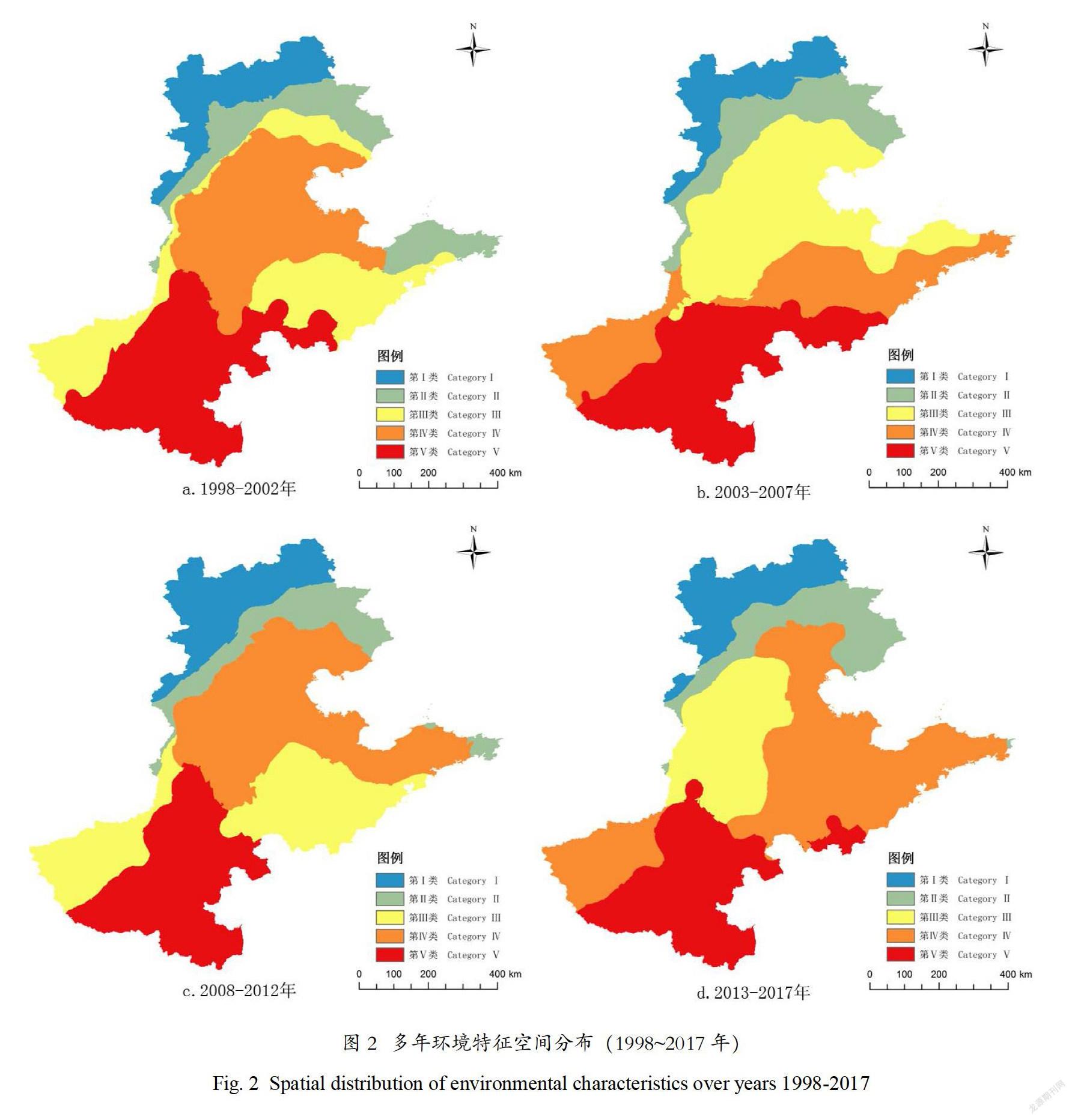 华北地区农业生产特征图片