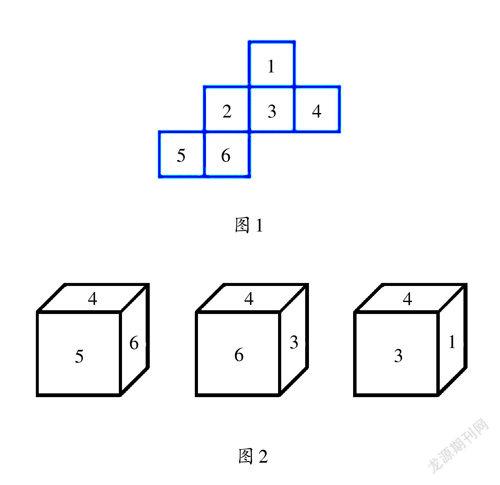 下图是一个正方体的展开图,哪几个数字是相对的?