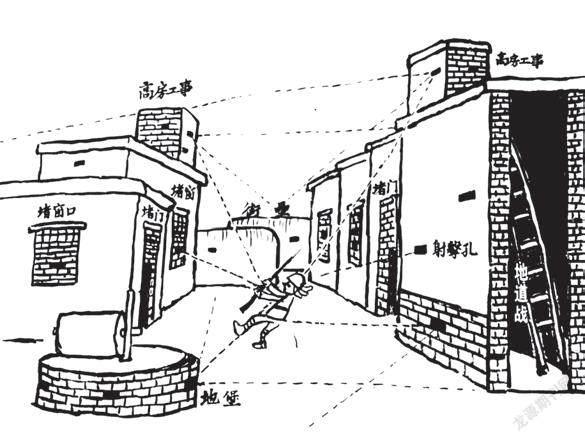 手中地雷,土槍,土炮等落後武器的威力(電影《地道戰》畫面)聯村扭擊戰