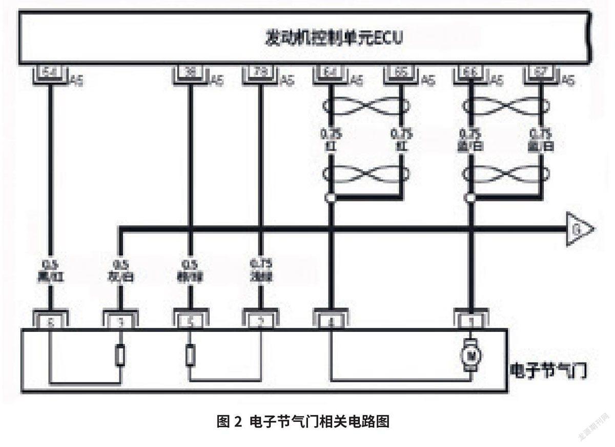 江淮瑞风商务车为何加速无反应怠速熄火