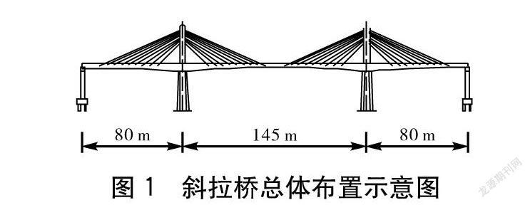 斜拉桥受力简图图片