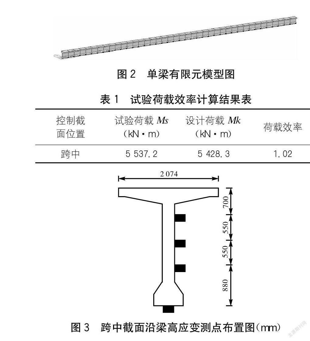 pc簡支轉連續t梁橋單梁靜載試驗研究