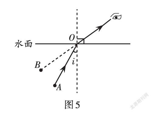 细说光学作图题的解题思路