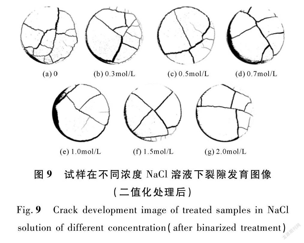 红粘土的不良工程特性图片