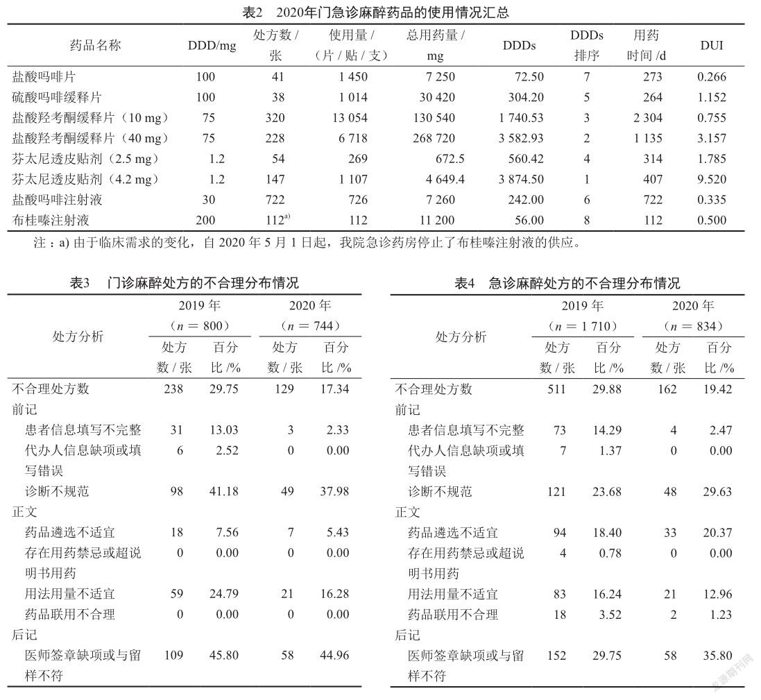 氨酚羟考酮片处方图片图片