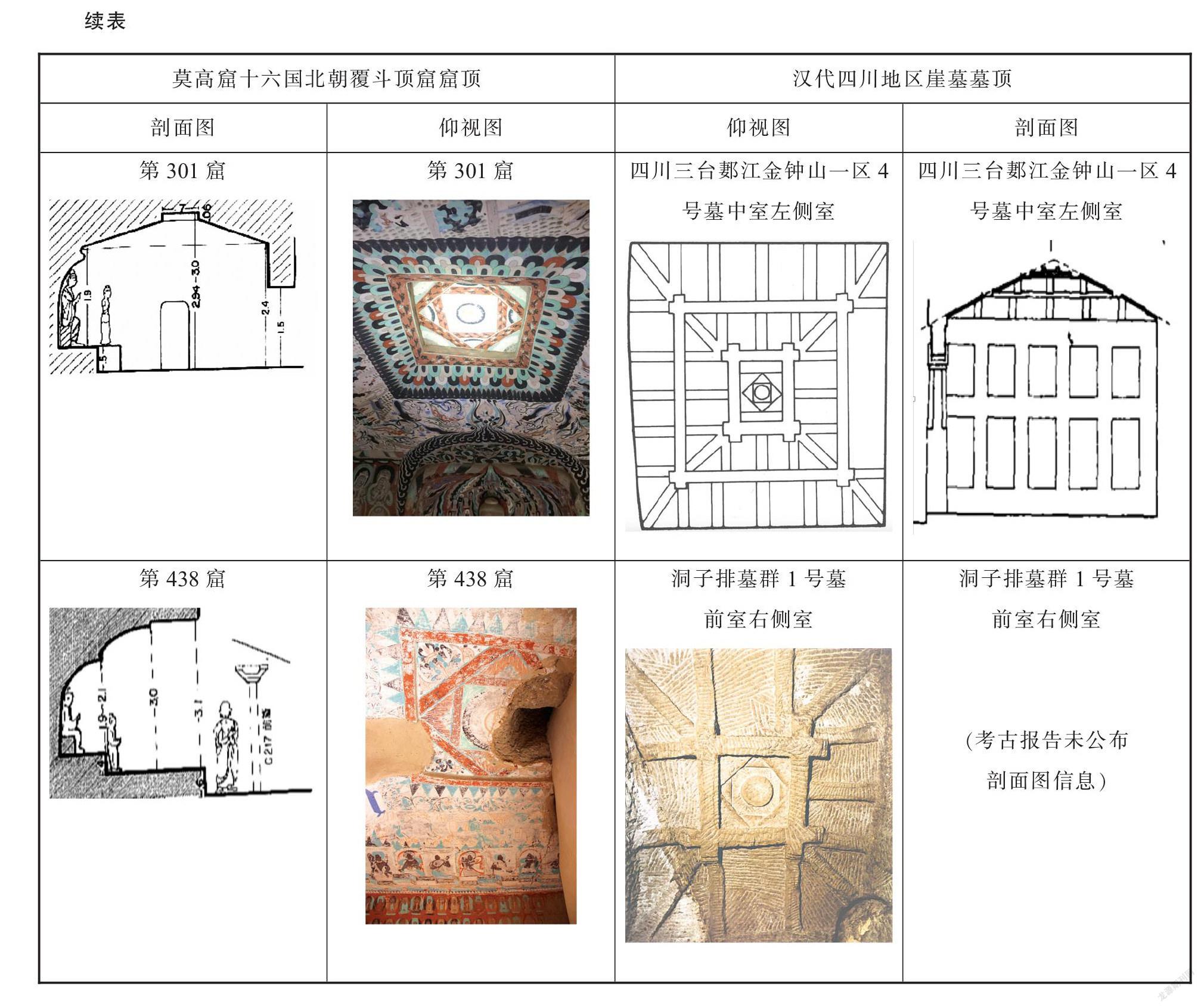 覆斗形是什么图片