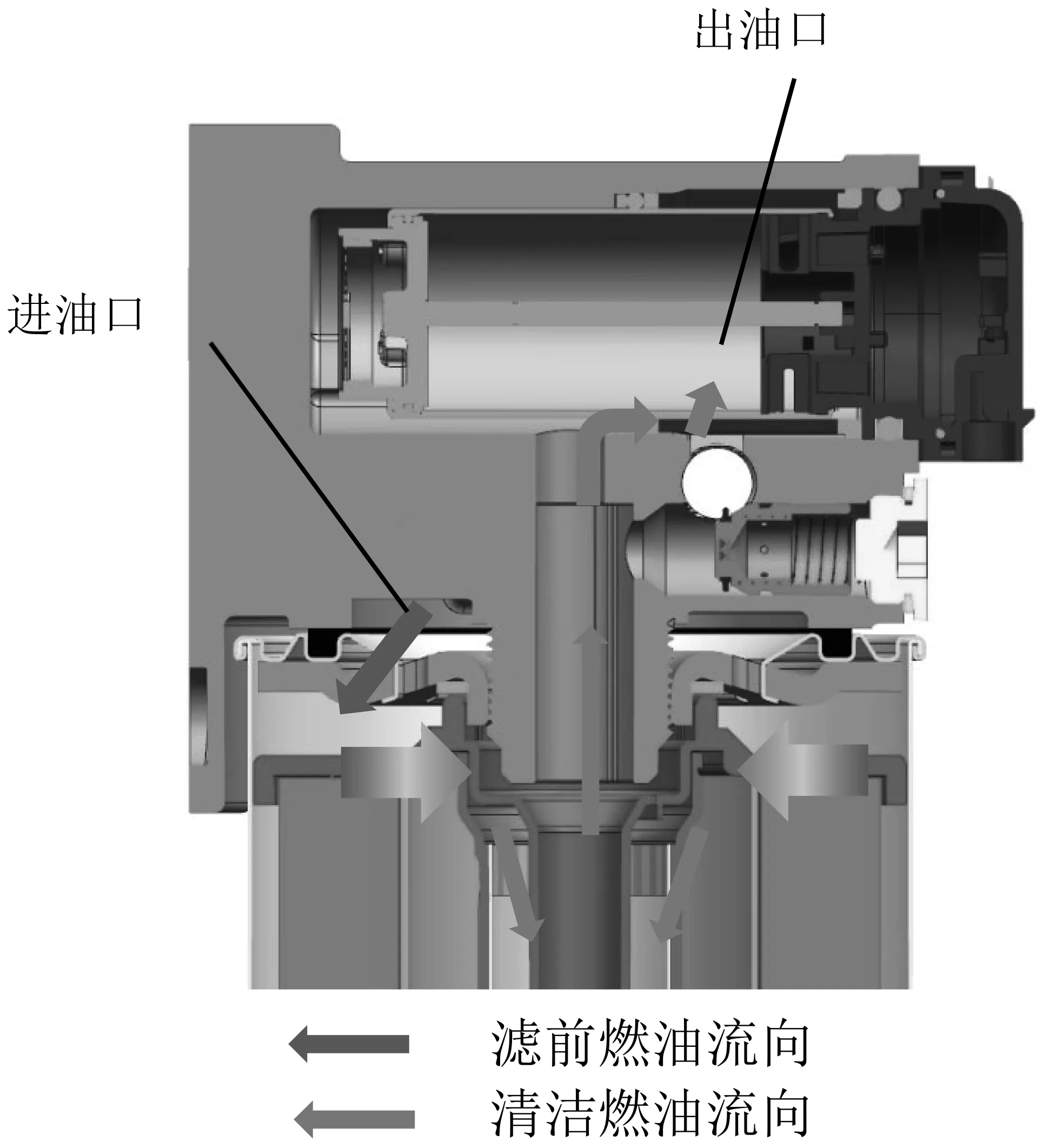 柴油滤清器工作原理图图片