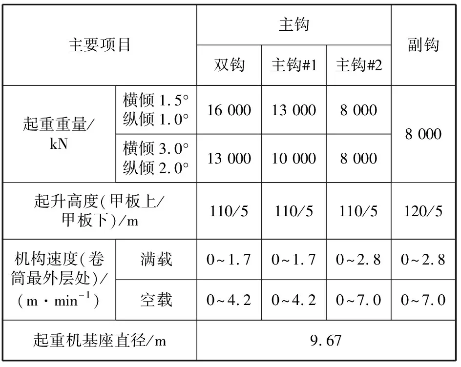 16 000 kn起重船起重机基座结构设计及有限元分析_参考网