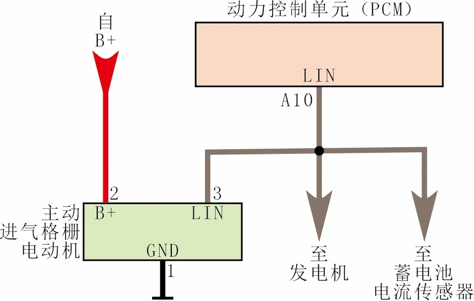 2019款本田雅阁车主动进气格栅不工作