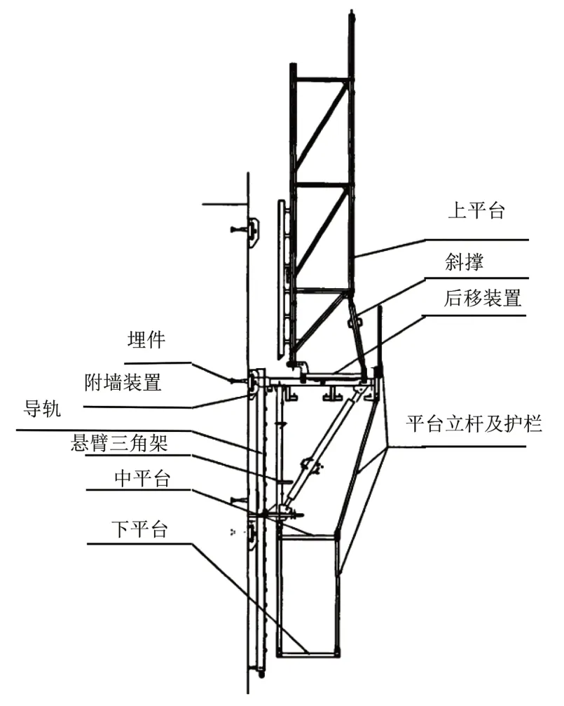 爬模施工工艺图解图片